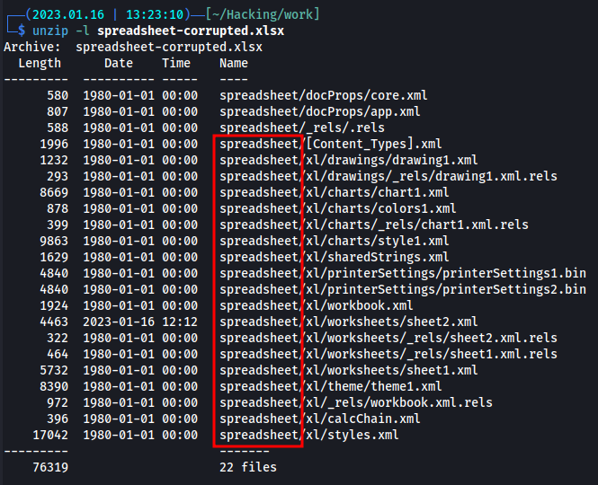 A screenshot of the contents of a corrupted .xlsx file. The important folders and files are not listed in the root directory because the file was not zipped from the parent folder of the spreadsheet contents.